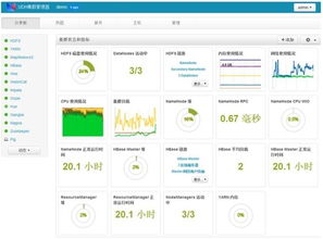 用友UAP技术 企业构建大数据的四部曲，赋能数据处理与存储支持服务