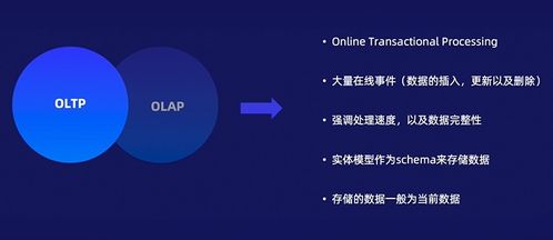数据科学入门系列课程（二） 数据存储与计算——从概念到架构选择